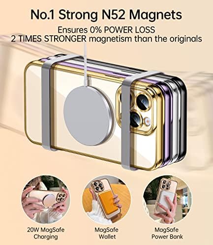 Jueshituo Магнетна Јасна Кутија за Iphone 14 Pro Max Случај Со Целосна Заштита На Камерата [Број 1 Силни N52 Магнети] [Заштита