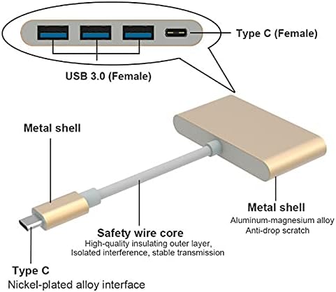 TWDYC USB3. 0, 5gbps Брз Пренос Тип C ДО USB 3.1/PD+3USB 3.0 ЦЕНТАР АДАПТЕР USB Тип C Центар